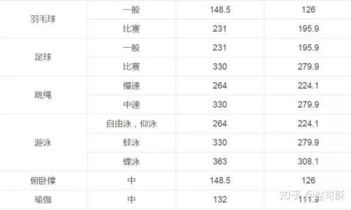吃含有维生素b的食物网—知名的吃含有维生素b的食物会怎么样网站,分享含维生素B的食材知识
